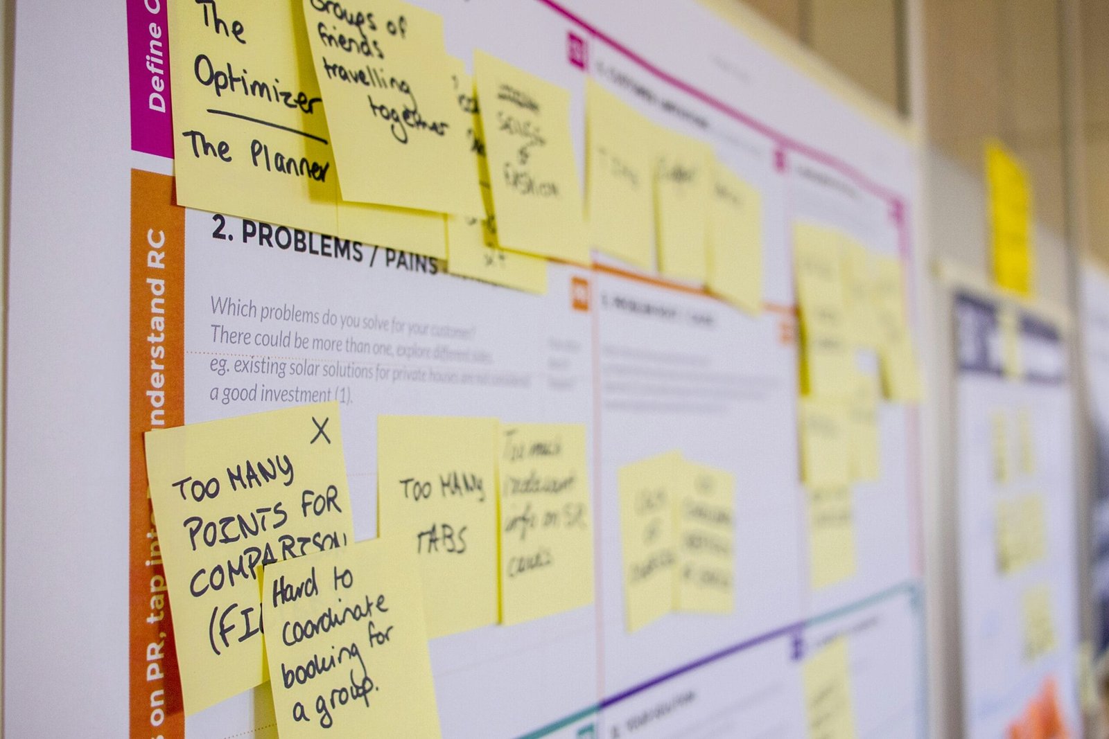 Breaking Down Government Barriers: Cato Institute's Entrepreneurship Research 2 printed sticky notes glued on board